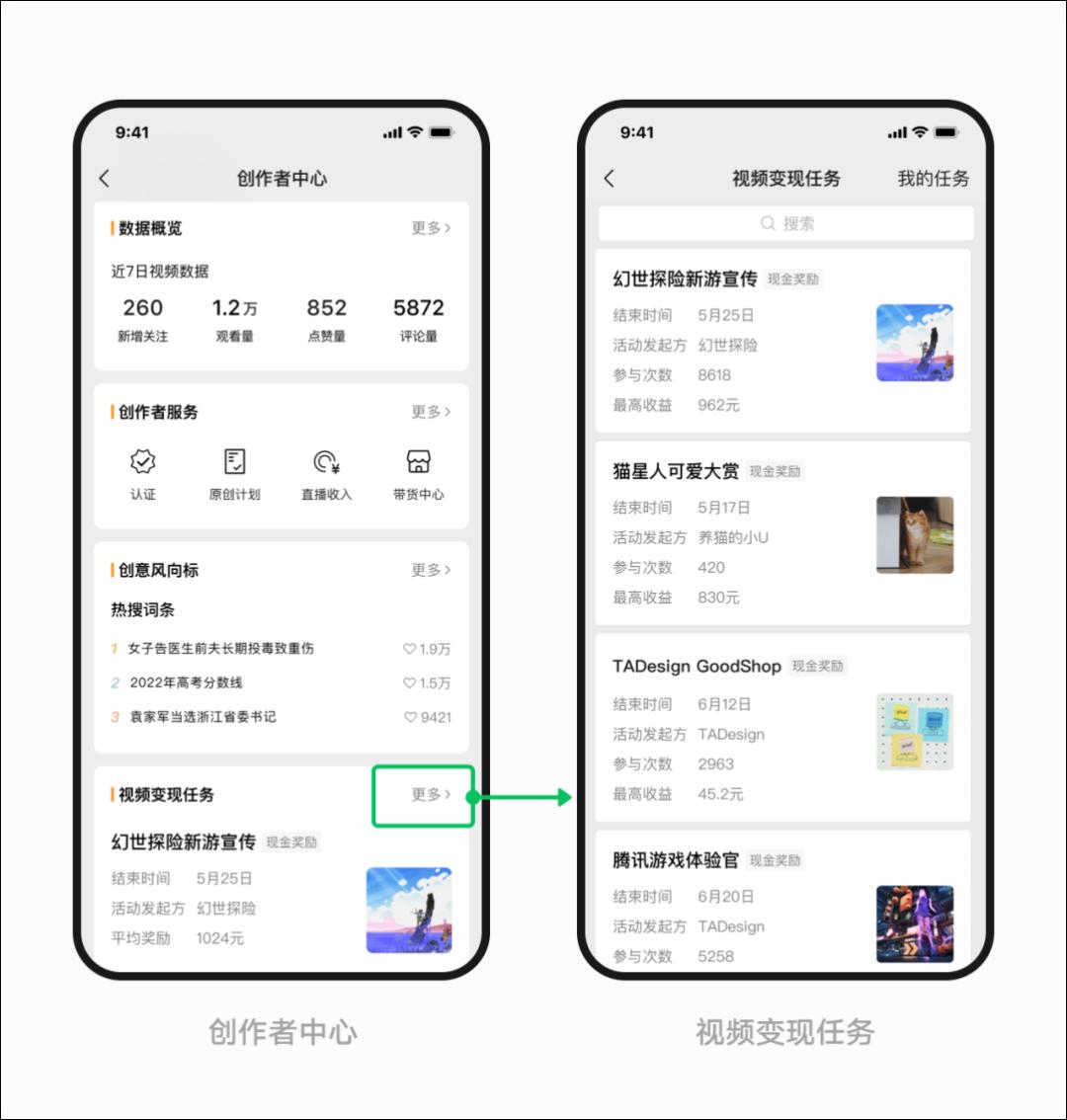 视频号重磅推出“创作分成计划”，释放了什么利好信号？