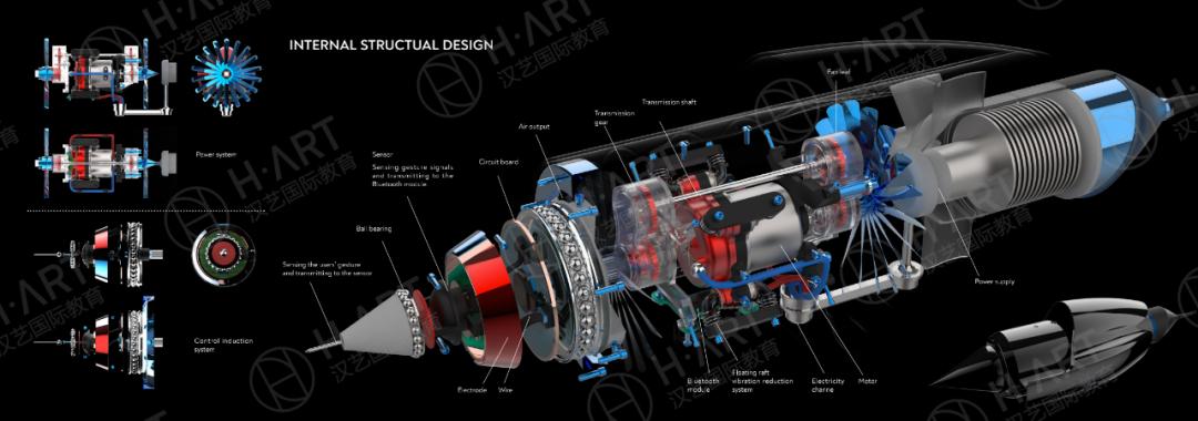 考完研透露复试内容,复试经验分享及重点分析