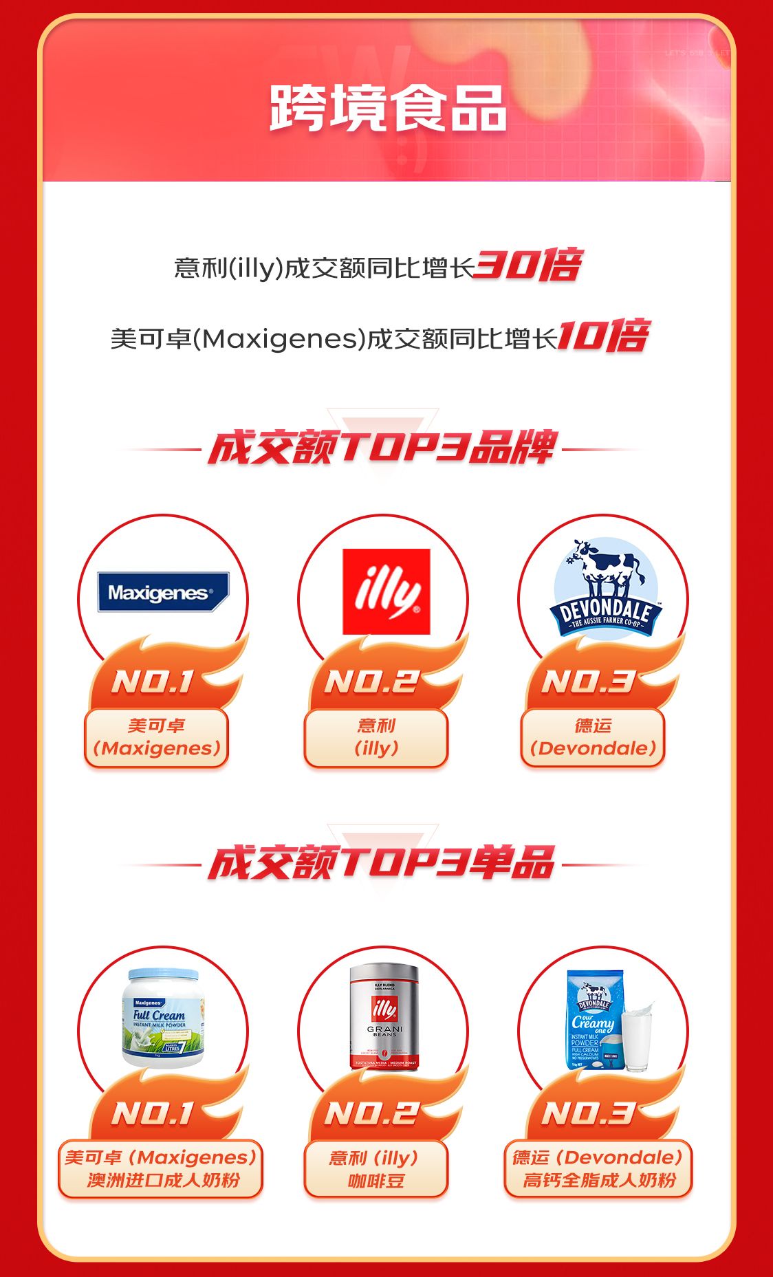 京东国际618陪你畅购全球,京东国际免税