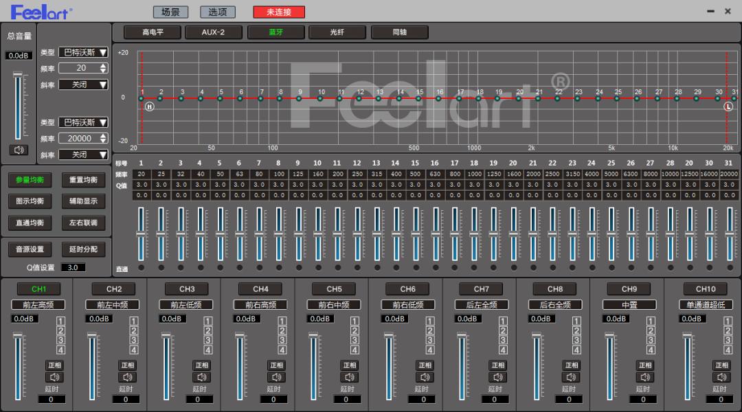 芬朗dsp功放f8和f10,芬朗dspf10什么主控芯片
