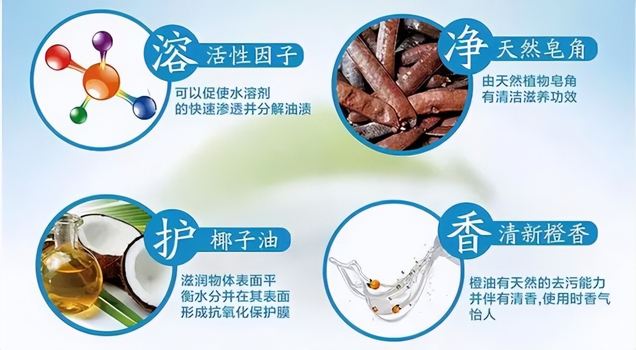 生活小窍门几个最搞笑的生活技巧,超实用生活小窍门100个妙招切菜