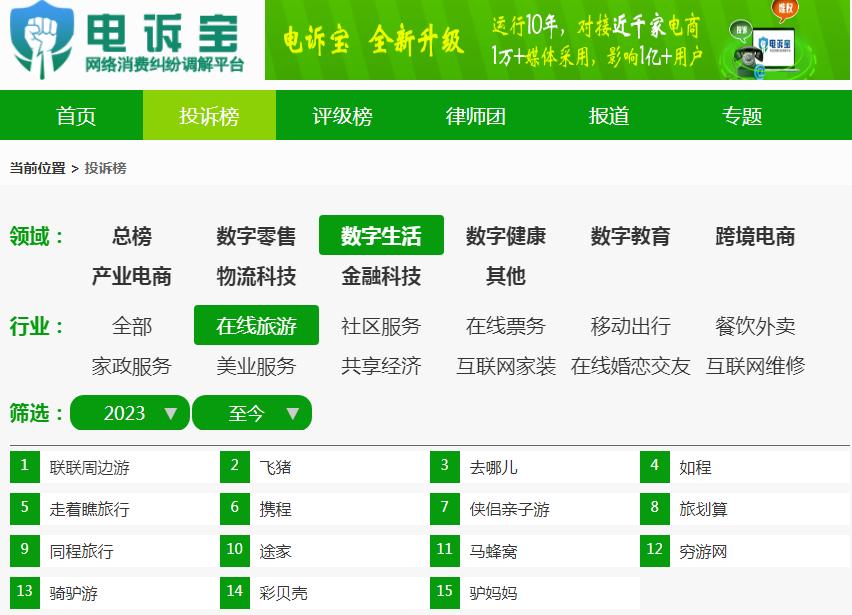 电诉宝投诉平台安全可靠吗,电诉宝投诉有用吗