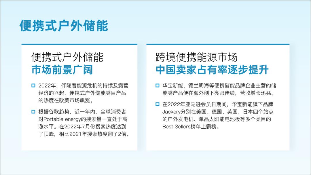 蓝绿色清爽风格ppt,字很多的ppt排版