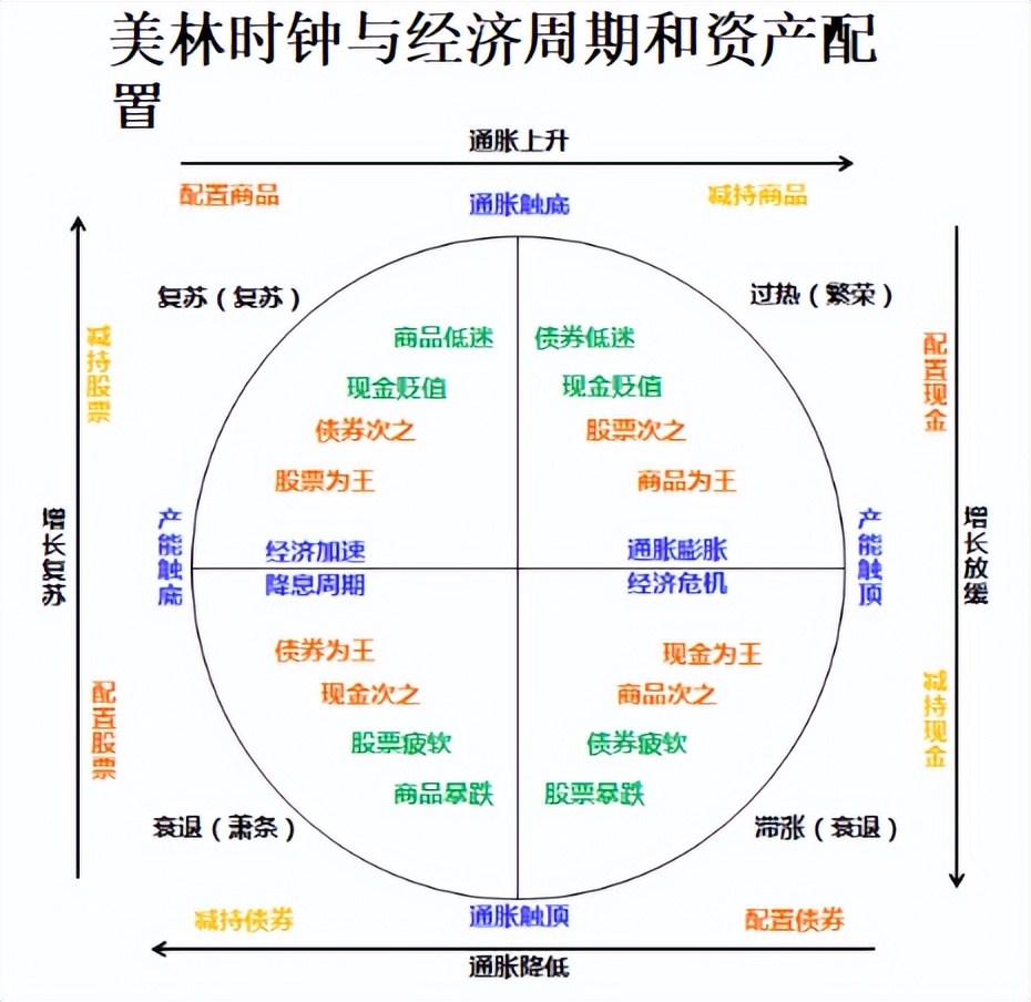 pta最新基本面分析,f10基本面分析技巧