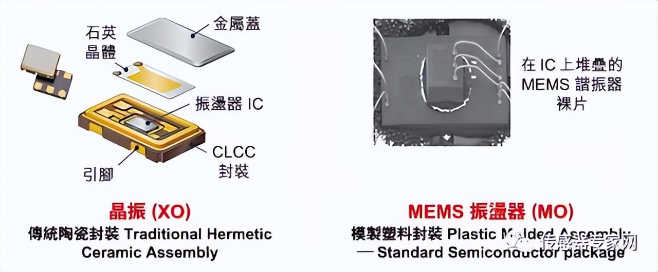 一文读懂reits入门必备,一文看懂reits投资
