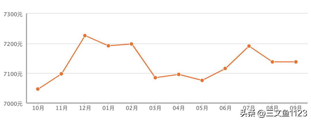 新冠疫情超过三年了吗,新冠肆虐这两年还有人得流感么