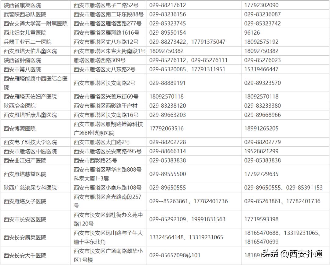 如何缓解水泥鼻和刀片嗓,刀片嗓水泥鼻等不适如何缓解