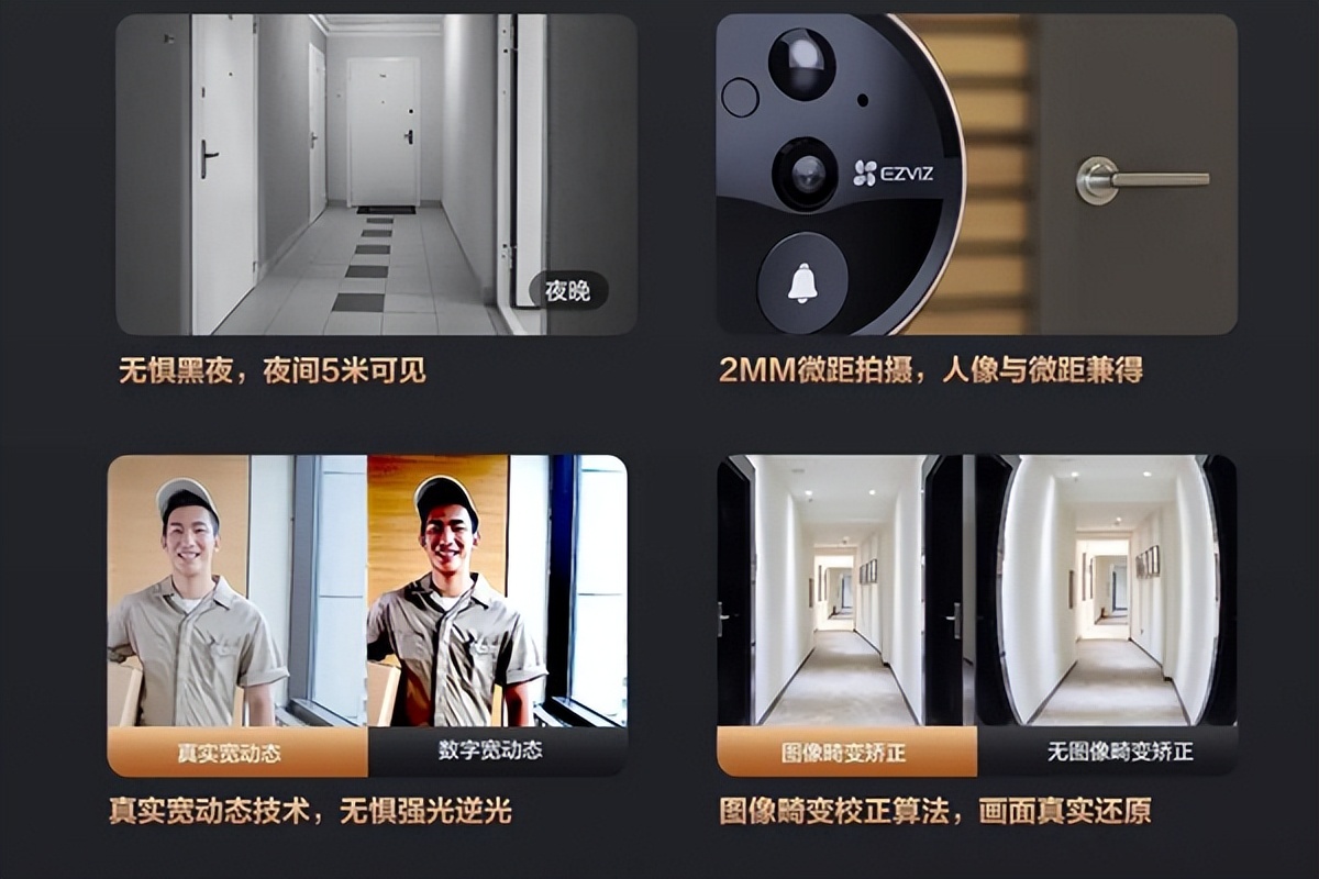 智能猫眼监控什么品牌好,猫眼摄像头哪个品牌好