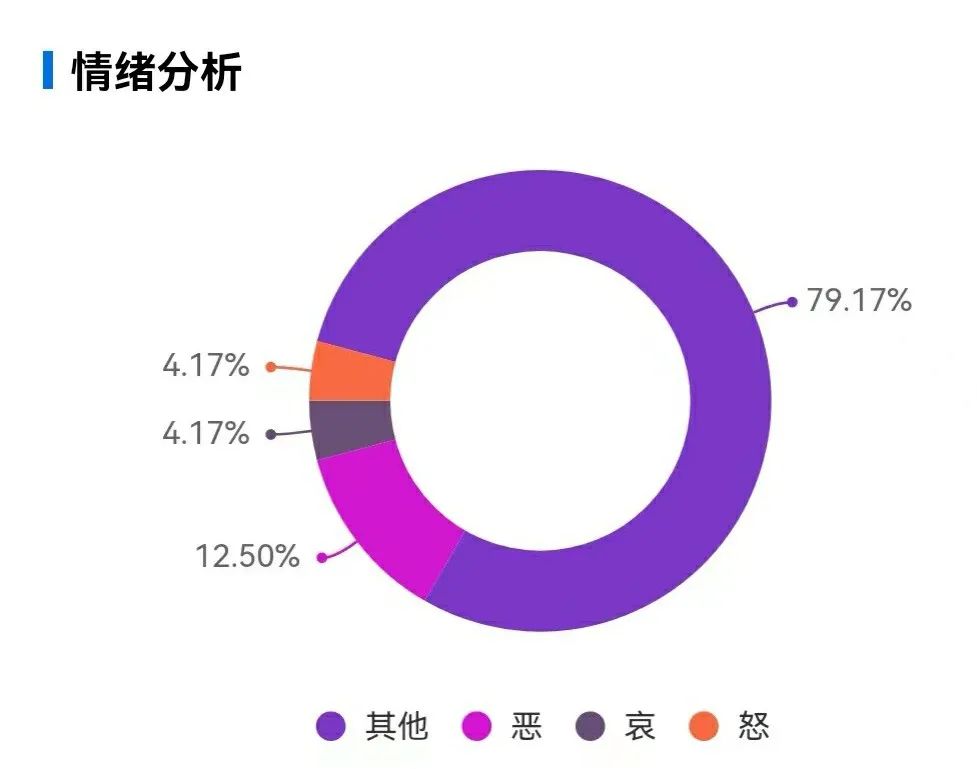 粉丝百万网红服装店,粉丝量过千万的服装店铺