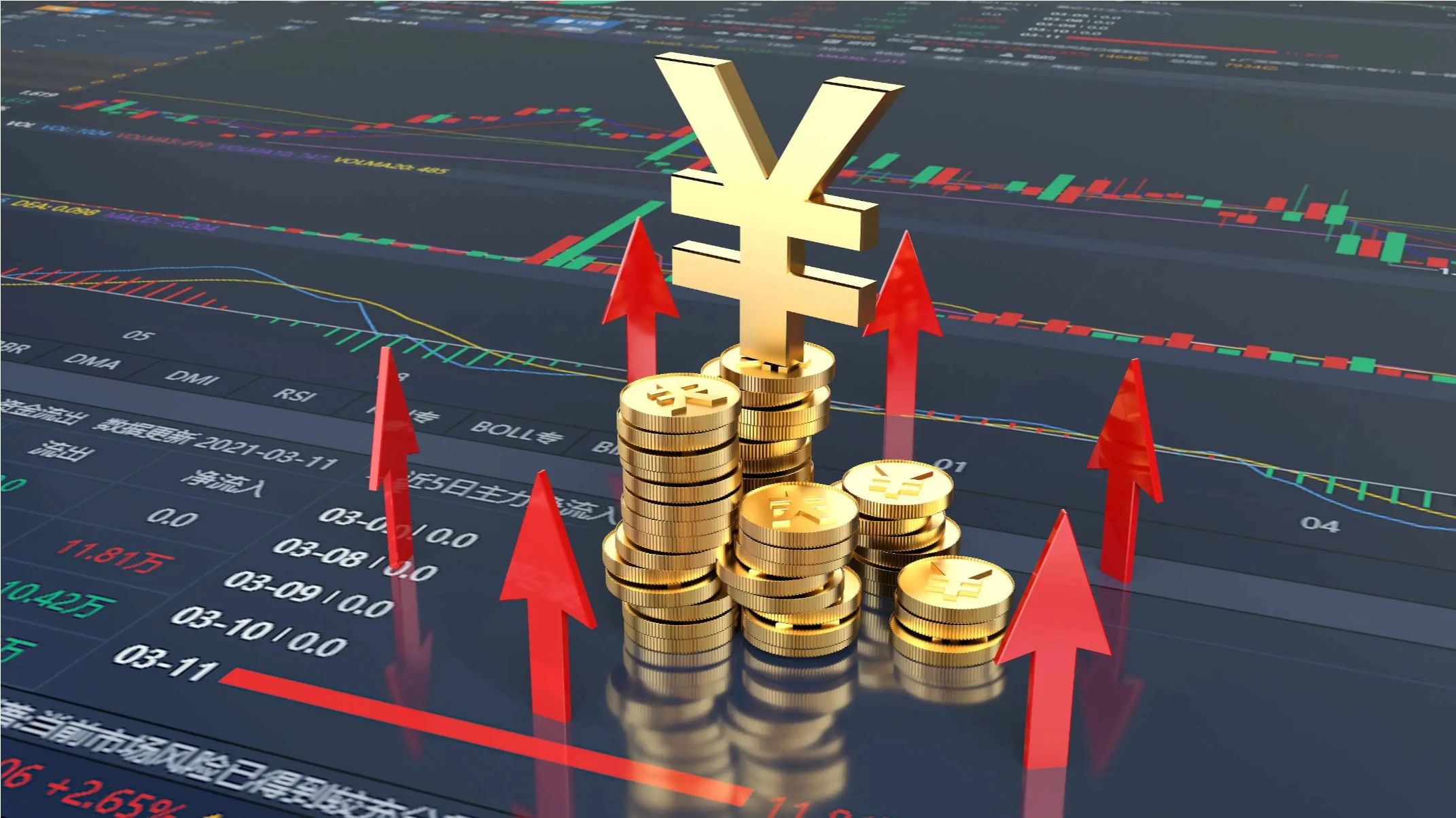 买股票老是被套,股票套牢40个点怎么办