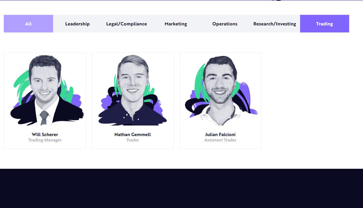 ARKInvest团队大揭秘