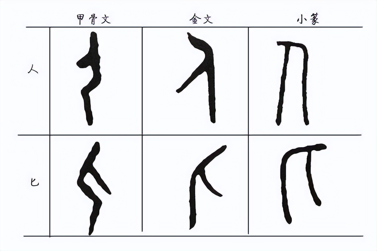 墓碑上的显考是什么意思,墓碑上的显考啥意思