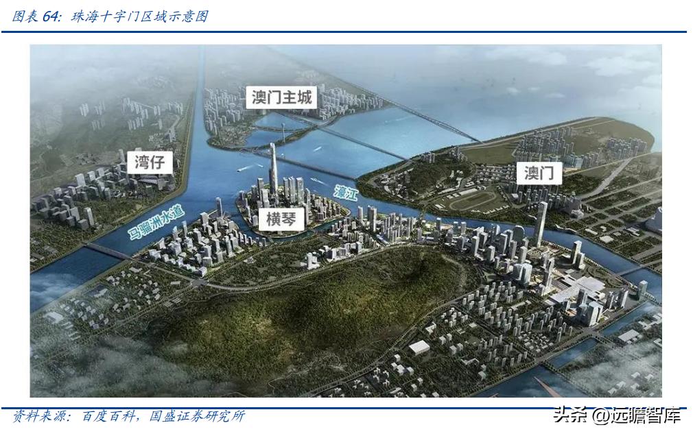 稳居千亿俱乐部,华发股份:全国化扩张途中的“中而美”地方国企