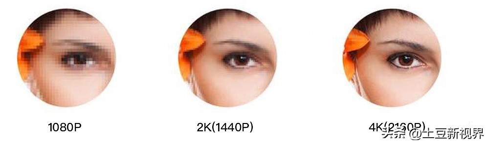 如何选择质量好的行车记录仪品牌,2023年行车记录仪选购攻略