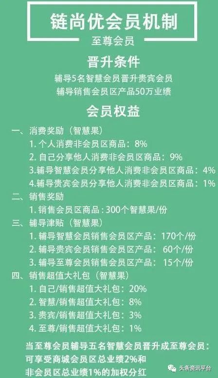 从“智慧谷”到“腾宇健康”，操盘手是张腾予还是张涛俊？