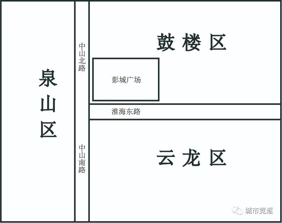 淮海战役中国三大战役,江苏徐州之行