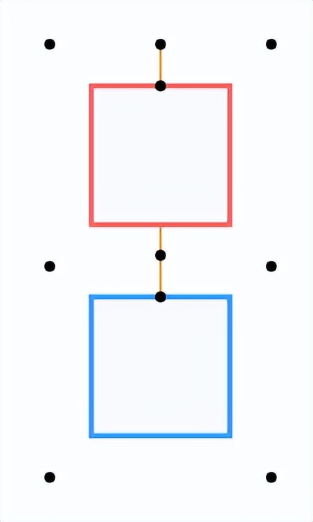 关联线探究，如何连接流程图的两个节点