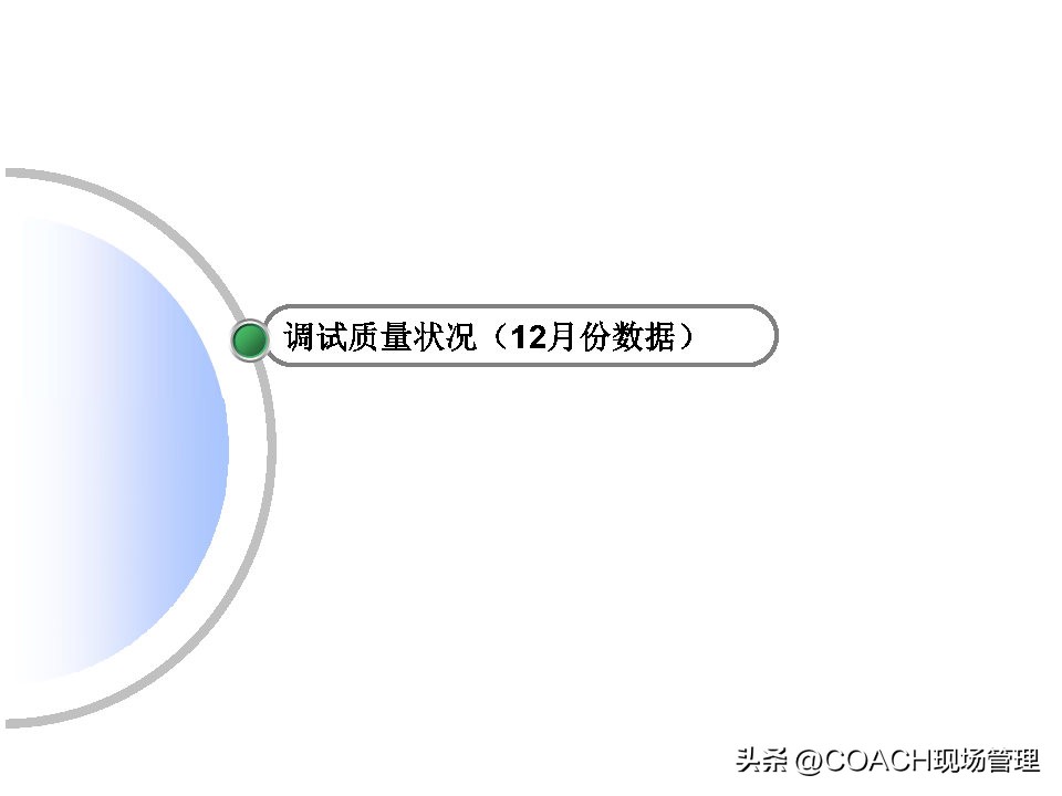 20230312质量月报模板