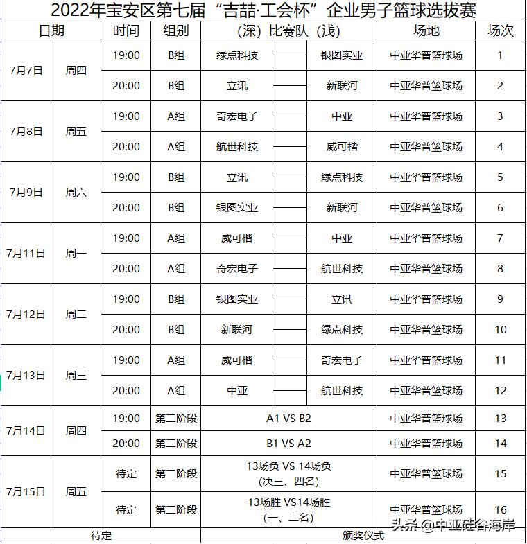 沙井中亚硅谷篮球场什么时候开场,沙井中亚硅谷篮球俱乐部