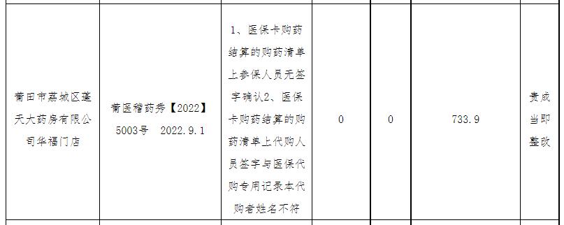 秀屿区医院和盛兴医院对比,福建省莆田市秀屿区盛兴医院