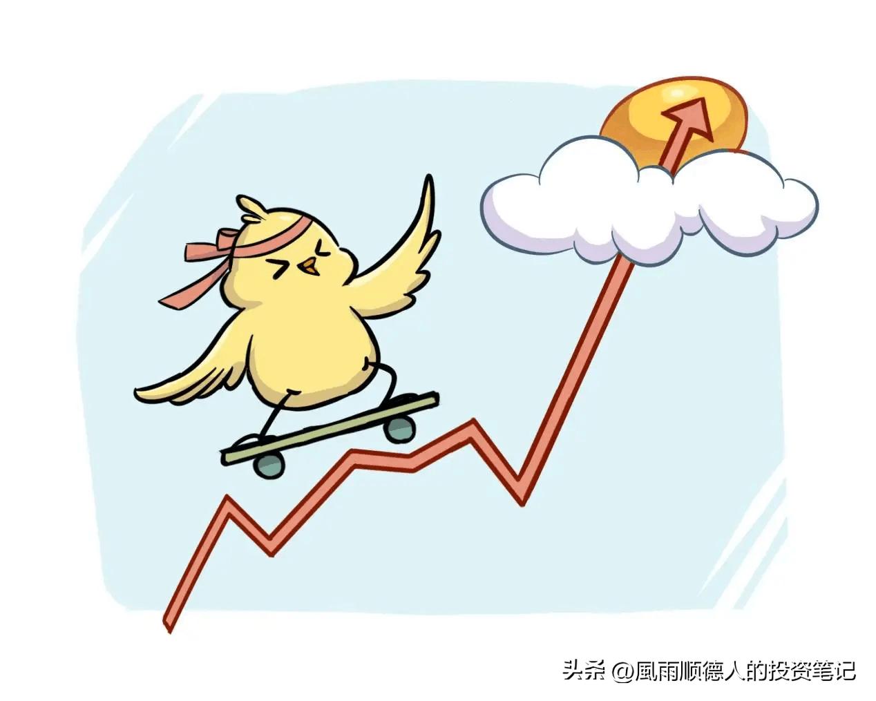 今日基金行情分析7月4日,财经基金今日净值