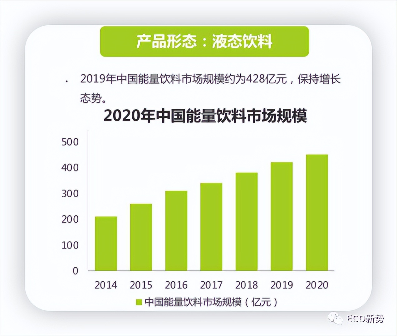 葡萄补铁软糖 (补铁软糖是不是智商税)