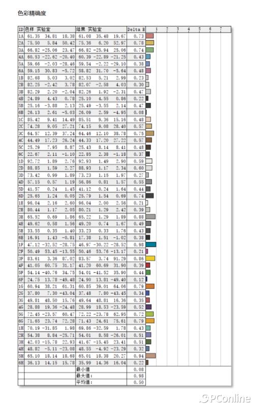 飞利浦27英寸4k144hznanoips,飞利浦nanoips