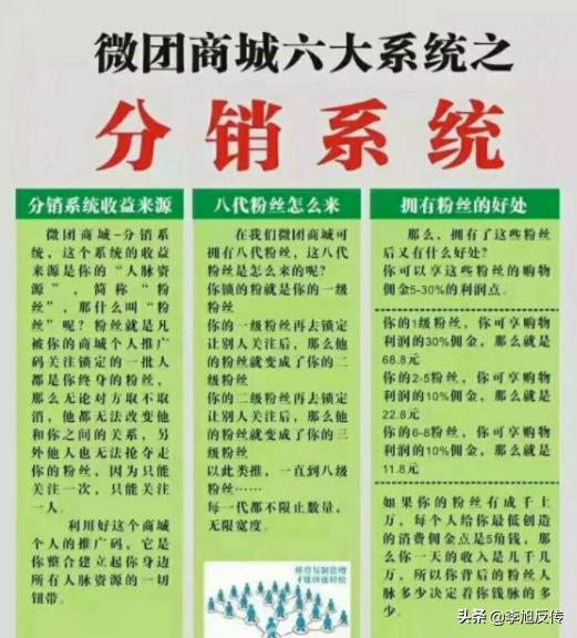 微团商城骗局揭秘,微团商城创始人