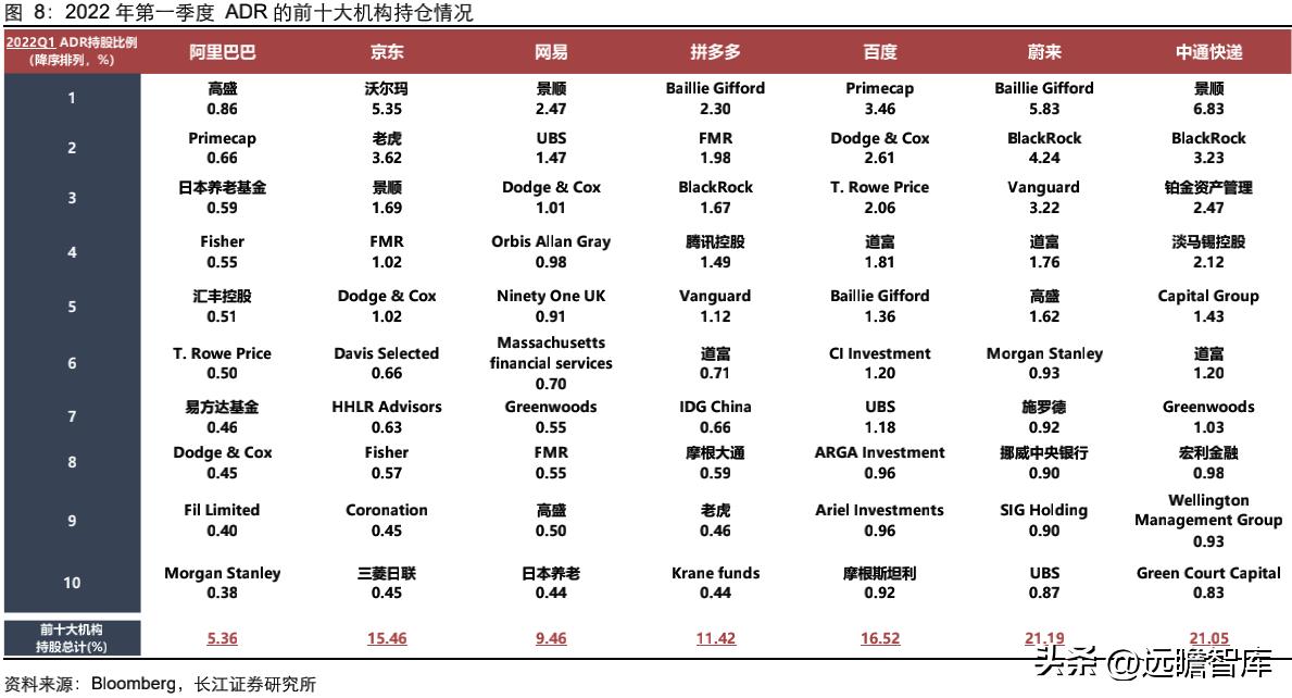 中概股的未来如何让我们拭目以待,中概股的未来