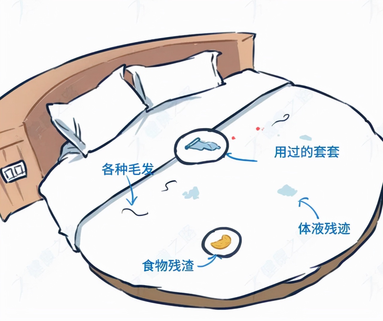 情侣主题酒店到底长啥样,情侣酒店和普通的酒店有什么区别