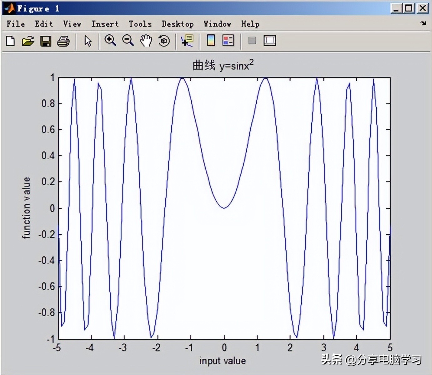 matlab软件基础,matlab基础学习教程