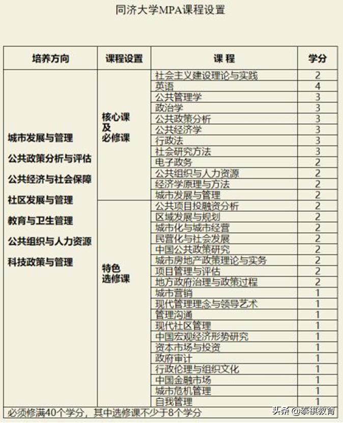 明星也考编了吗,明星考编能在外面工作吗