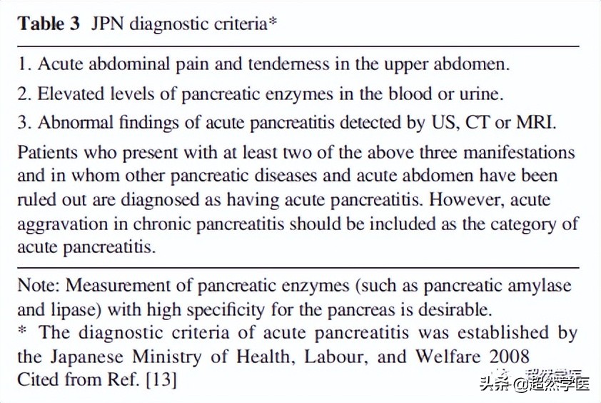 淀粉酶增高一定是急性胰腺炎吗,血清淀粉酶指标正常会胰腺炎吗