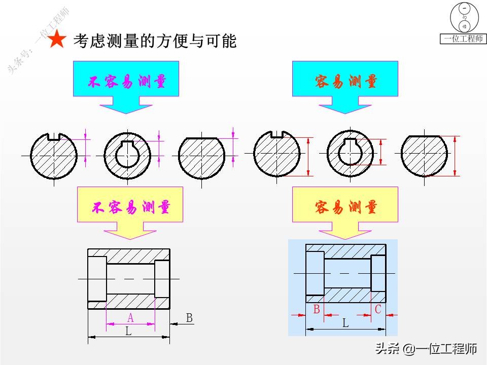 零件图的尺寸标注要求正确清晰,sw零件图如何标注尺寸