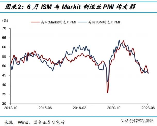 周末影响a股走势的财经消息解读,a股好消息袭来周四股市行情前瞻