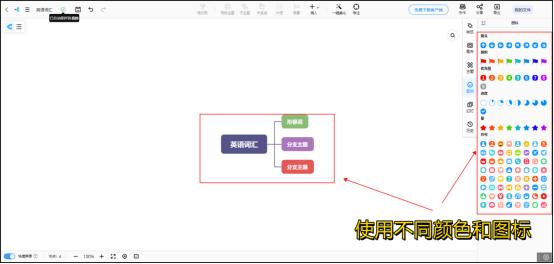 onenote如何绘制思维导图,思维导图法之六步绘制法课后习题