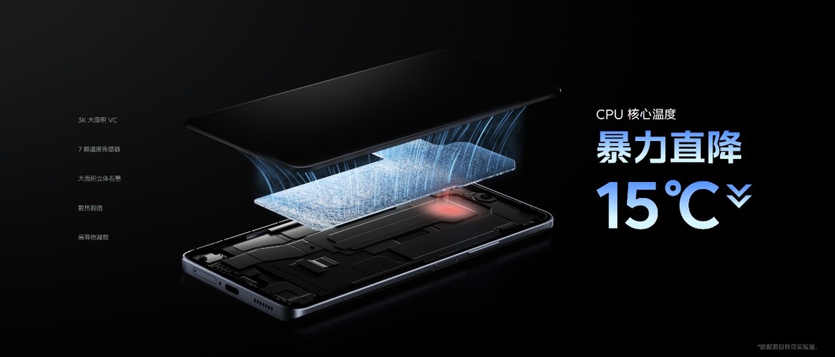 120w快充iqooz7,iqooz7x是双引擎闪充吗