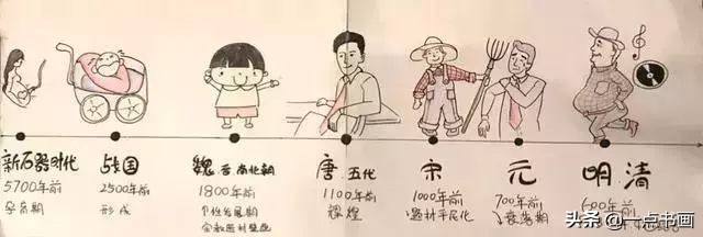 有关国画名词术语,国画术语大全集