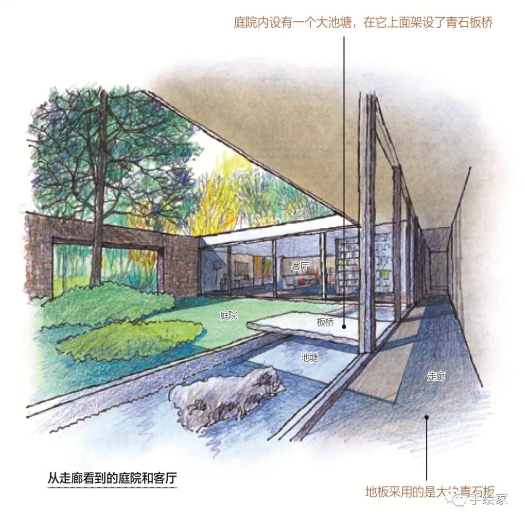 旅行和画画就是最美好的结合,旅行和画画结合