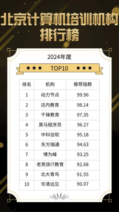 计算机培训机构北京有靠谱的吗,北京计算机培训推荐
