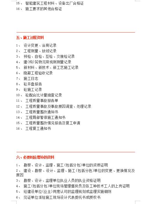 工程全套表格模板,工程资料图纸清单表格