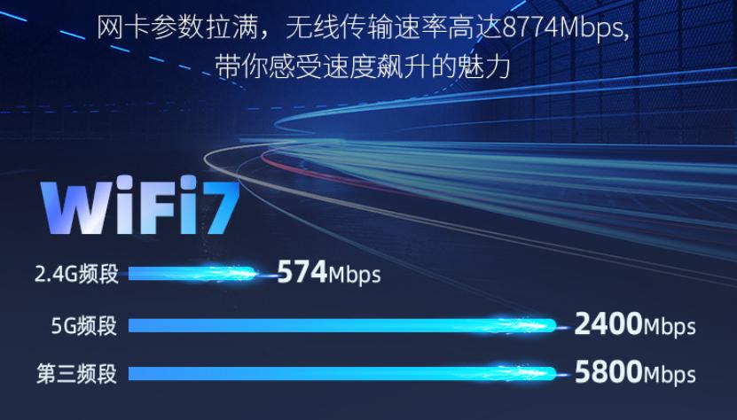 台式机wifi7无线网卡推荐,wifi7无线网卡实测对比
