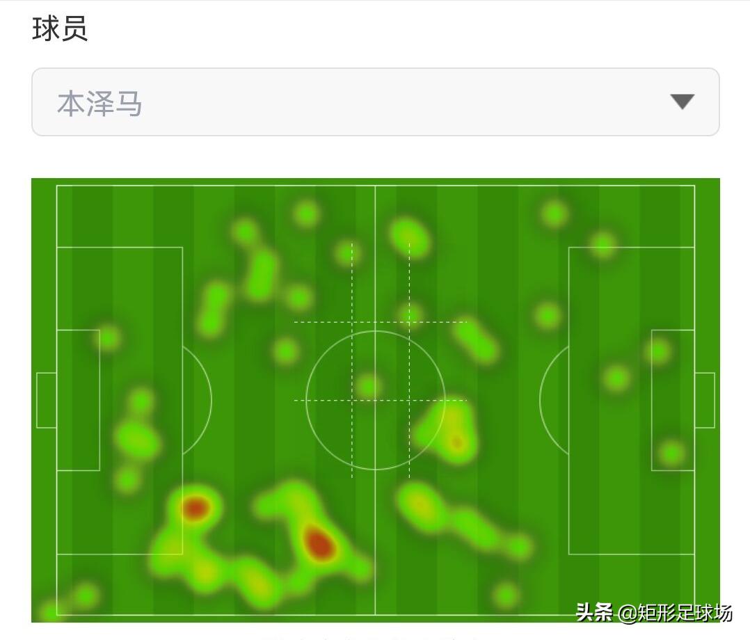 防守反击法国队,穆里尼奥安切洛蒂