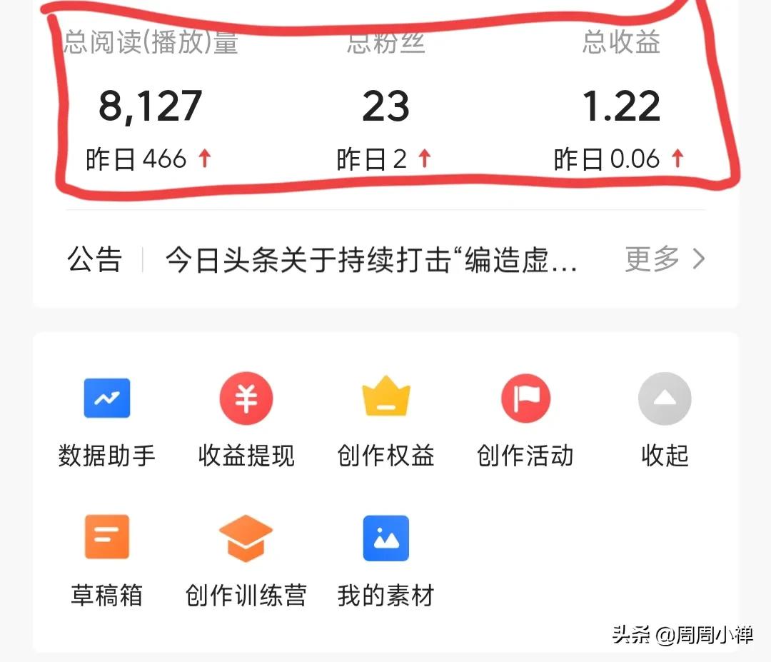 新手小白在*今条头日**如何获取收益，这些要求你都做到了吗？