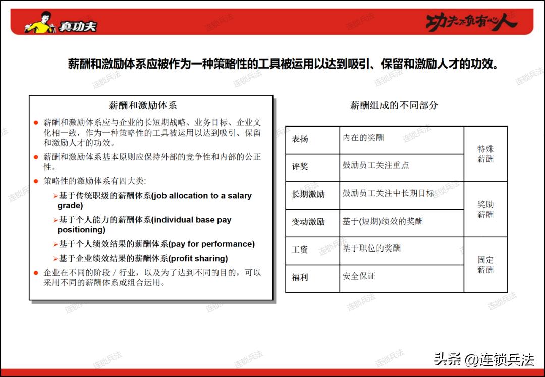 真功夫连锁店案例分享,真功夫快餐营销策划