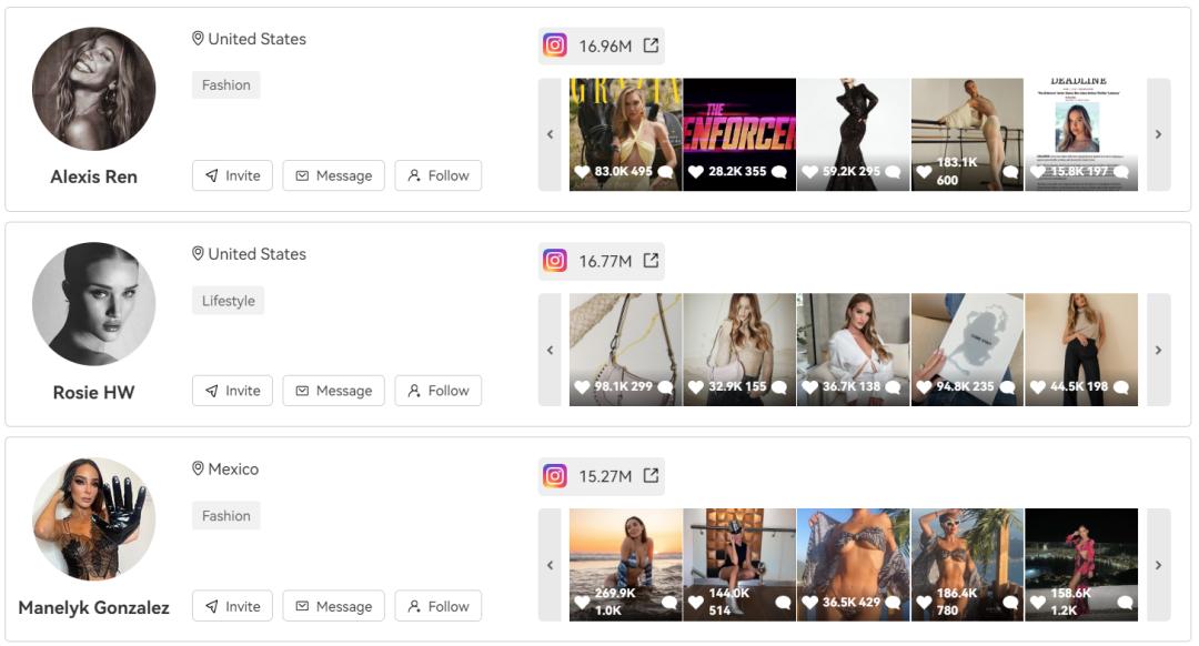 海外网红营销技巧和方法,新手怎么做网红营销