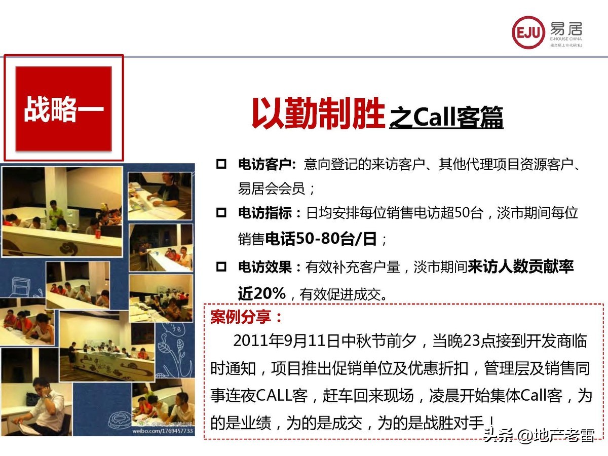 房地产联合销售代理方案,房地产联合代理销售经验