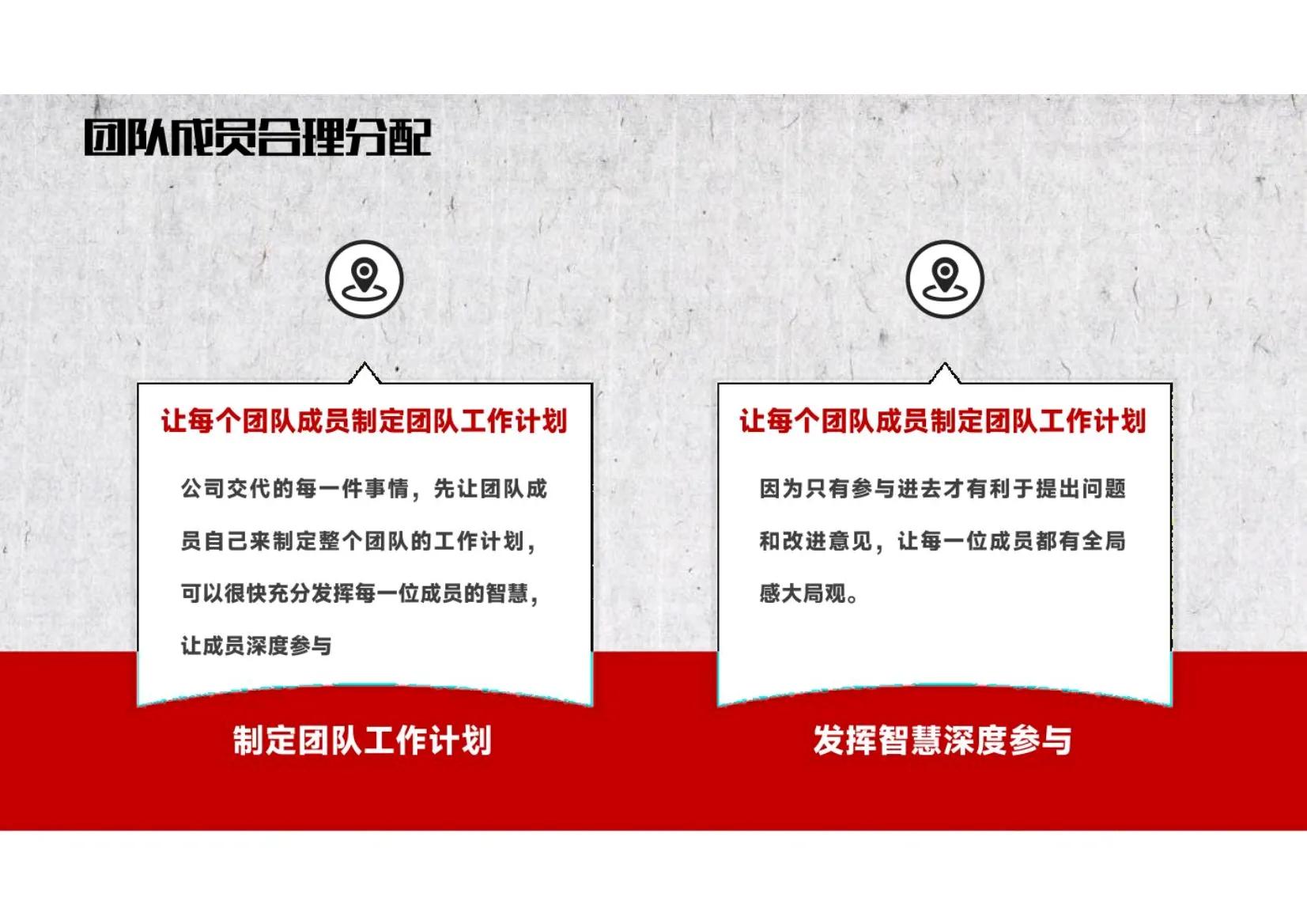 管理团队的方法和技巧干货分享,管理团队二十一条经验