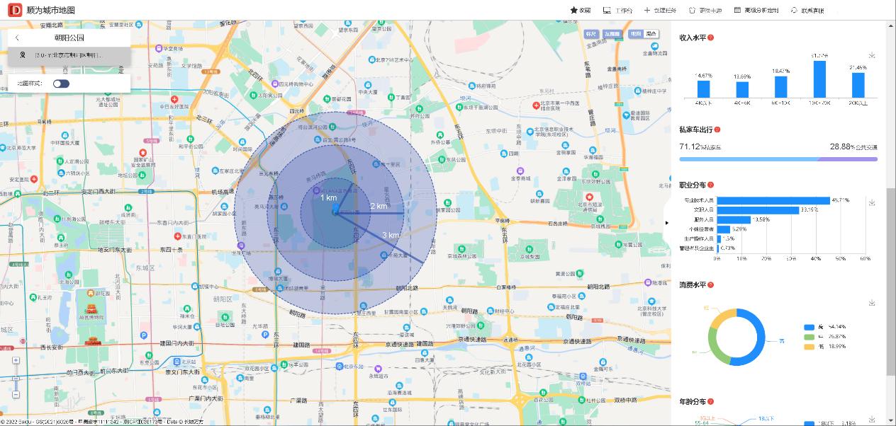 童装商圈选址怎么选择的,童装店的选址在哪里