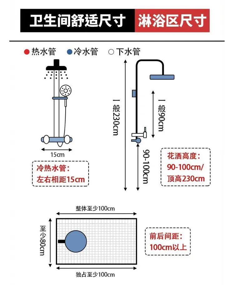房间卫生间设计尺寸标准,卫生间高矮最合适尺寸